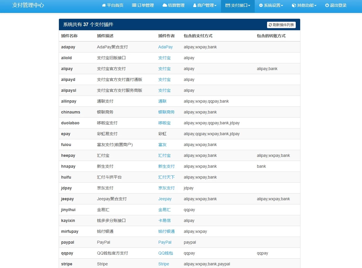 易支付源码运营版无后门带USDT通道易支付系统网站源码 聚合主流通道