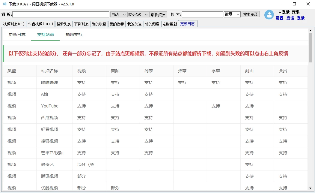 闪豆视频下载器 v4.0 多平台视频批量下载器，一键批量下载关注的视频