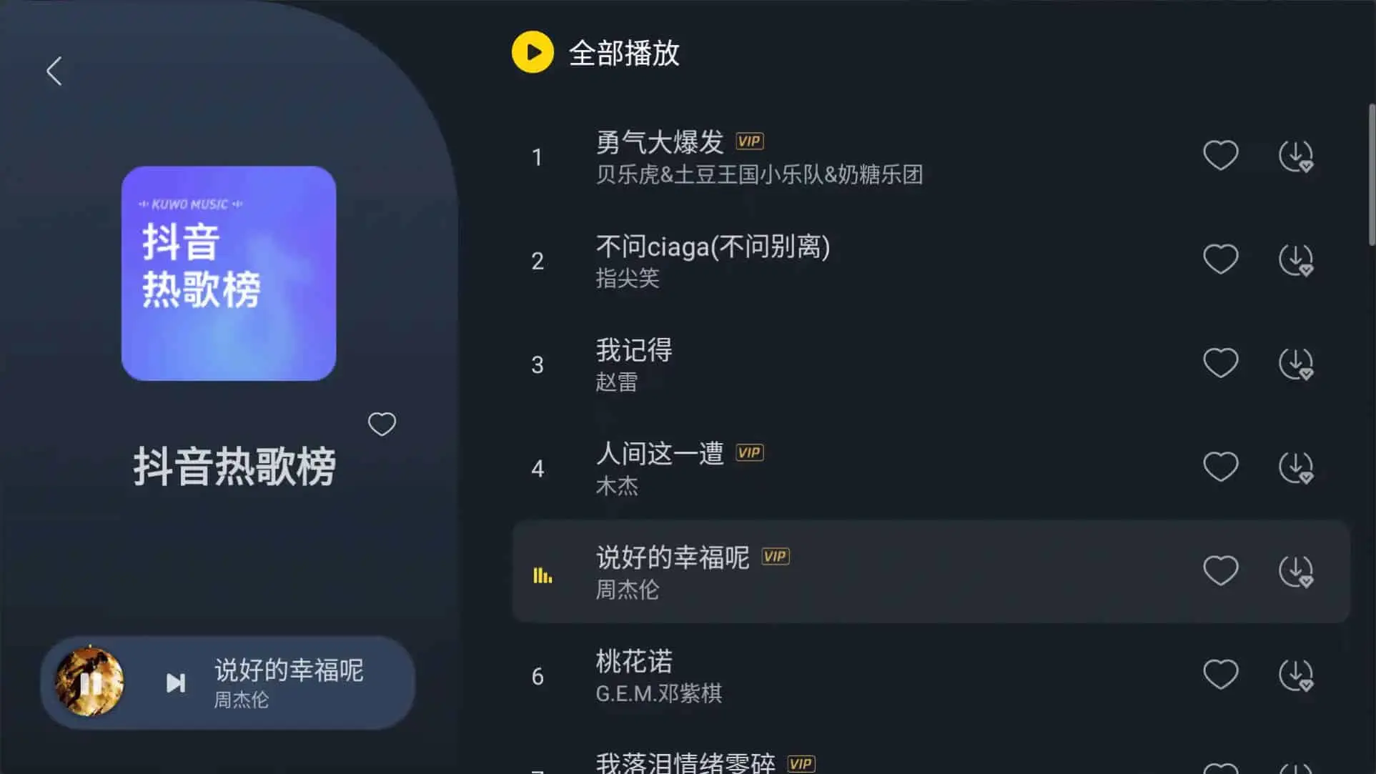 酷我音乐车机版 v6.4.8.23 支持免费收听和下载无损音质歌曲,解锁会员绿化版